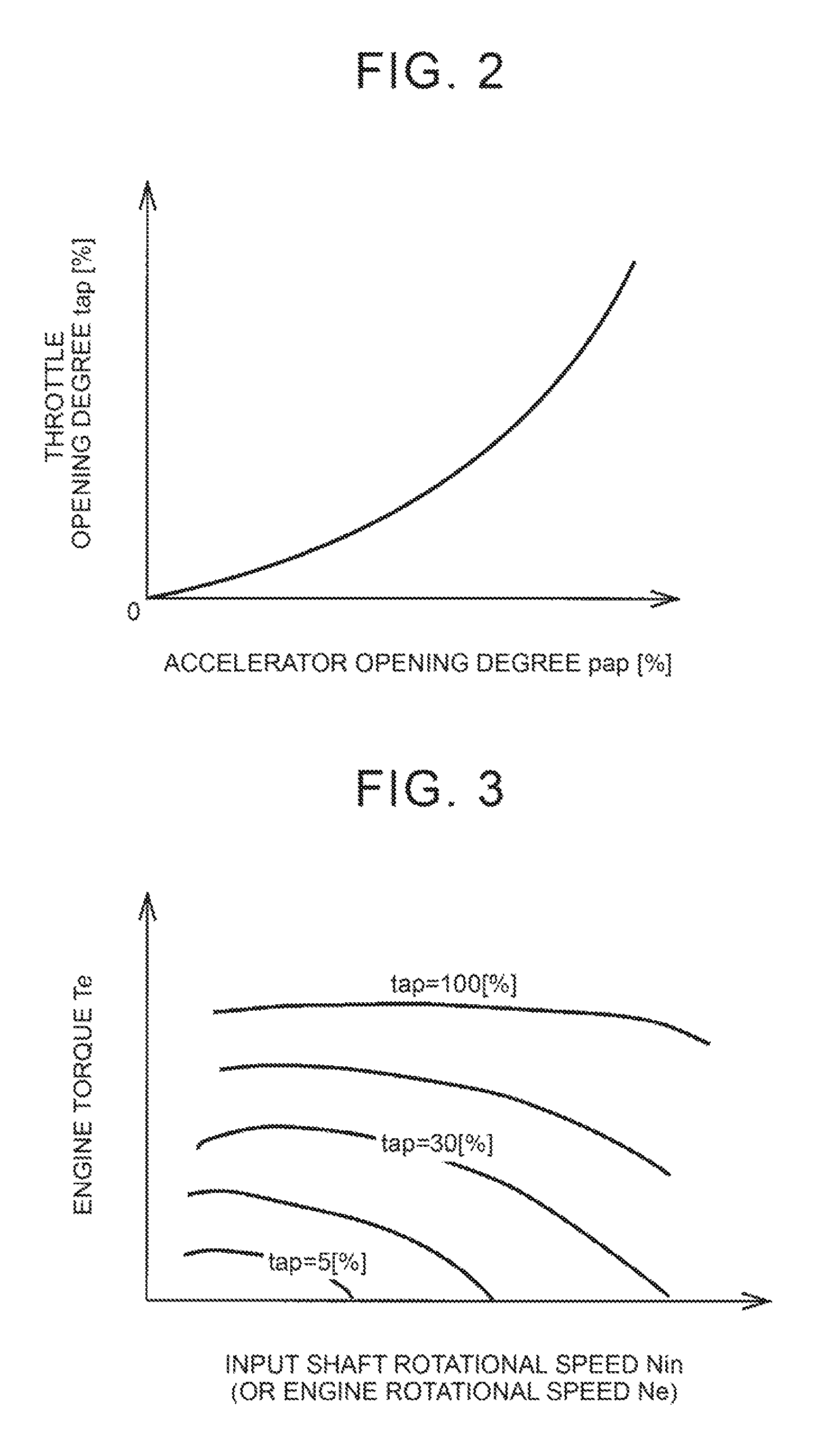 Control apparatus for vehicle