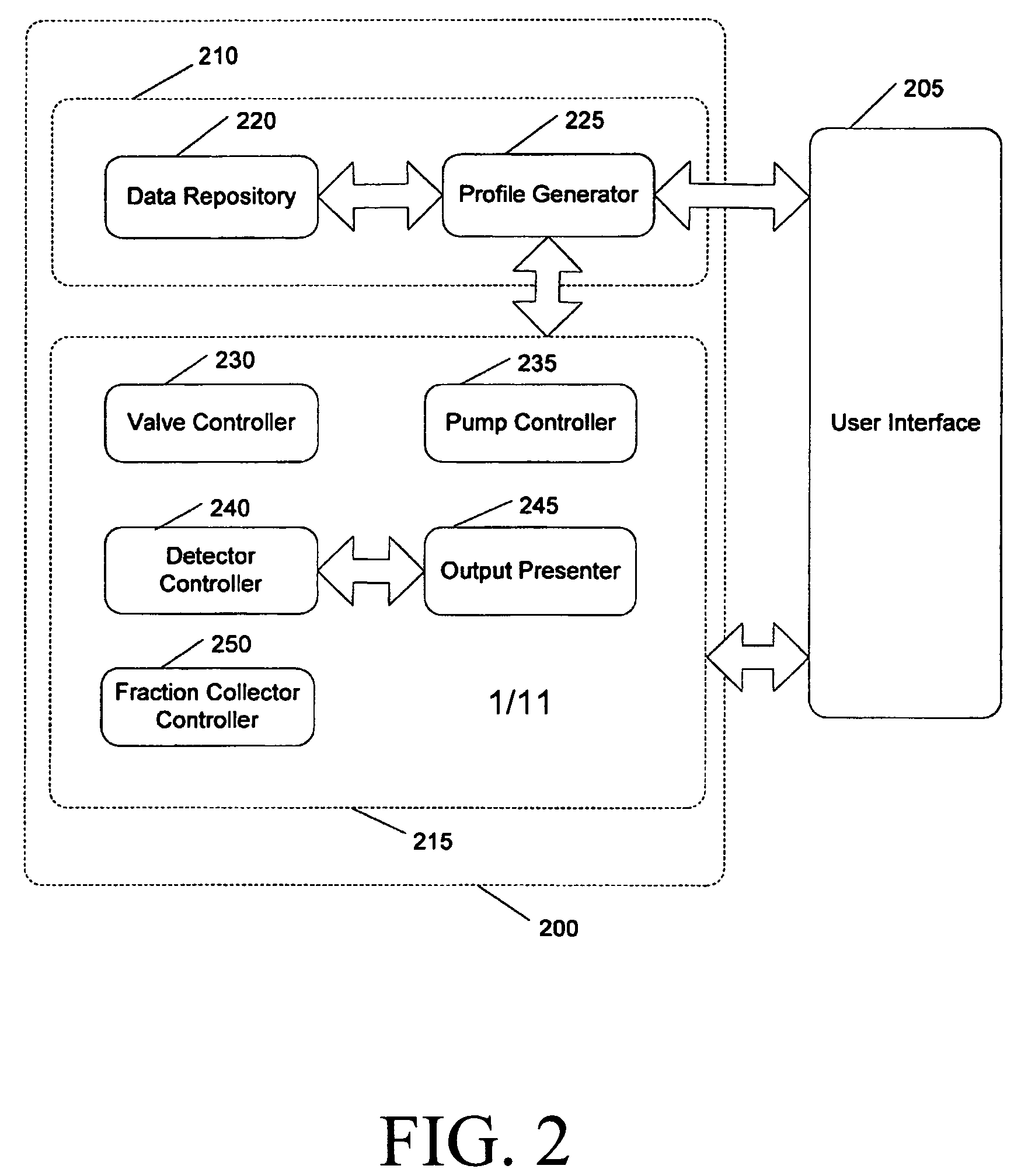 Control system and method for flash separation