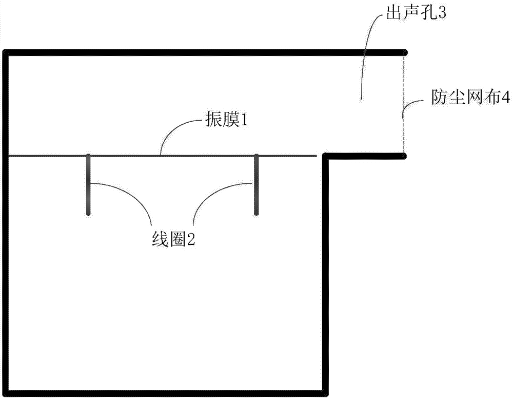 Loudspeaker sound generation hole dedusting method and device and terminal equipment