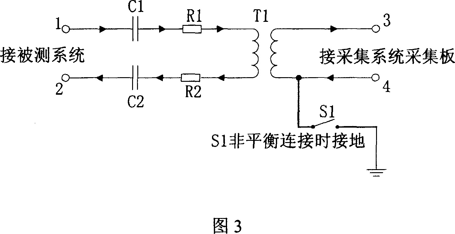 High impedance isolation device in signalling monitoring system