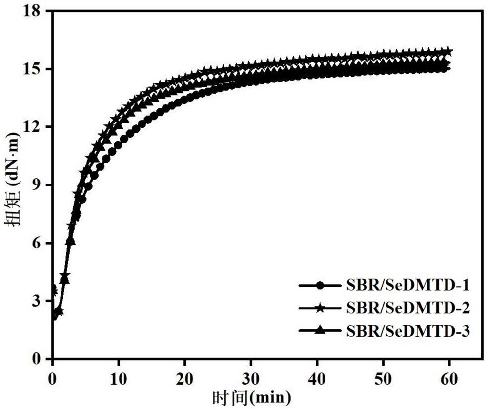 Selenium-coordinated dimercaptothiadiazole as well as preparation method and application thereof