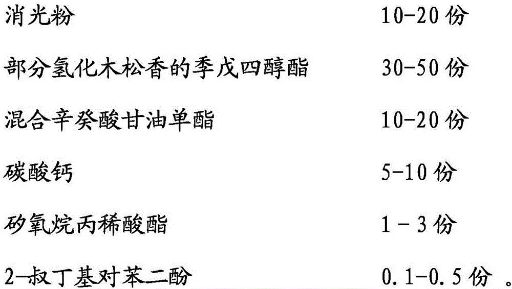 Production method of waterborne reverse crystal dull polishing and glazing technology packaging carton