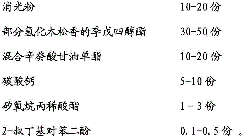 Production method of waterborne reverse crystal dull polishing and glazing technology packaging carton