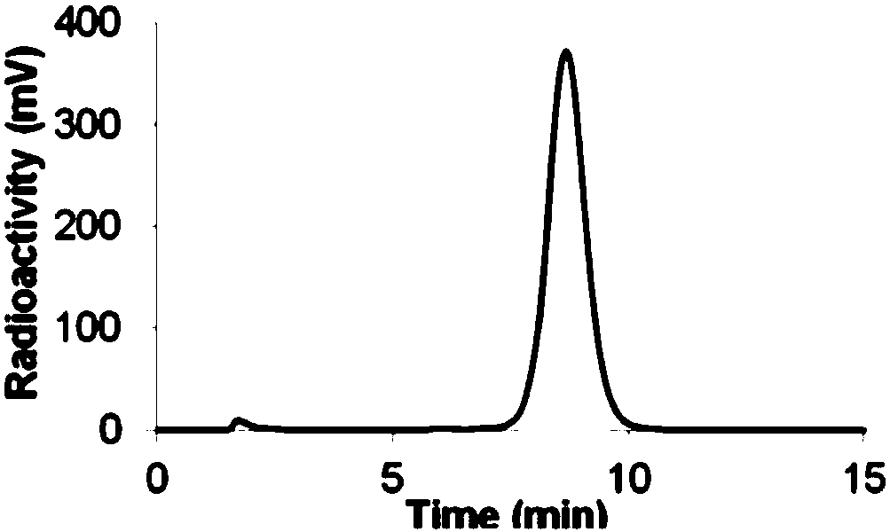 Detection reagent of atherosclerosis and preparation method thereof