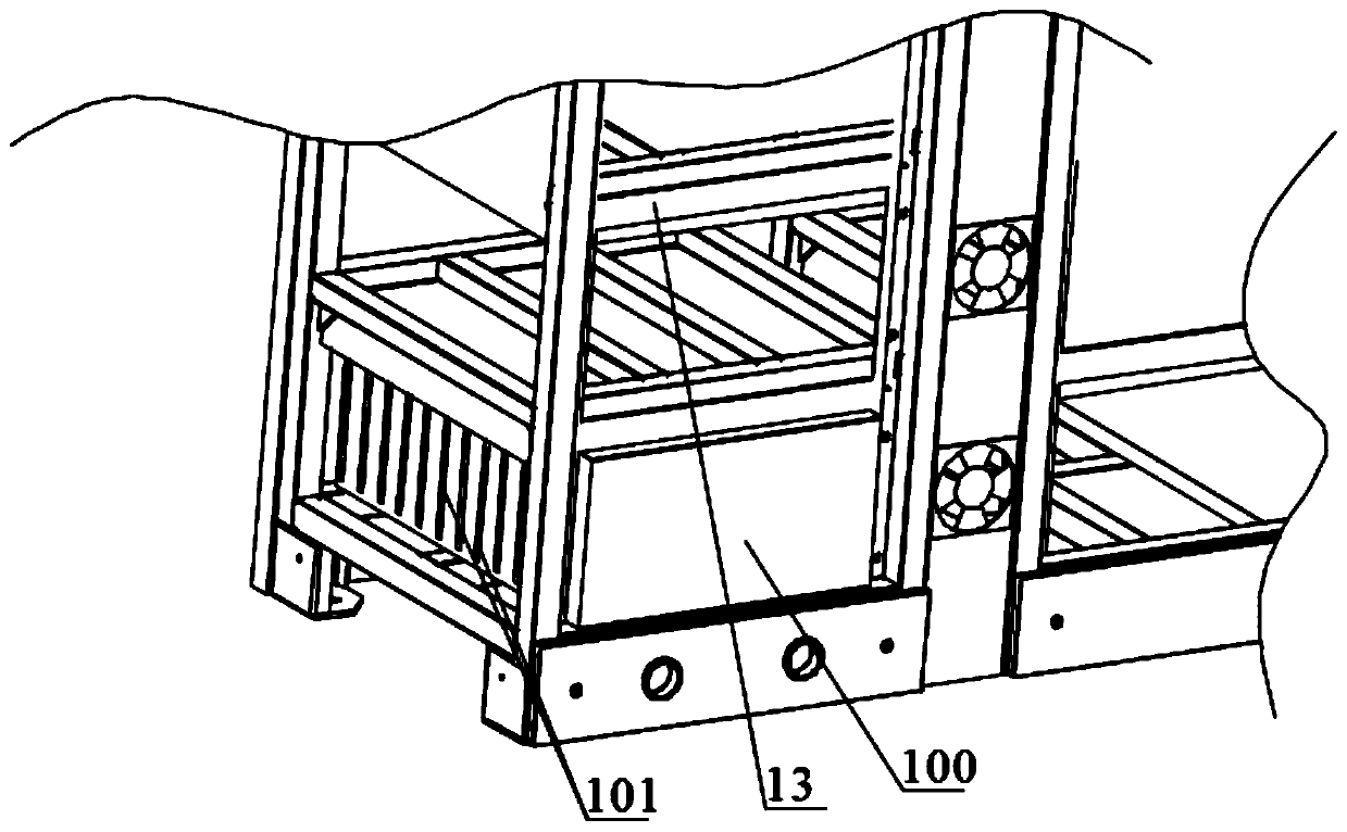 Temperature control system of energy storage container and energy storage container