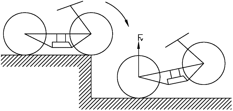 Motorcycle frame rigidity performance test device