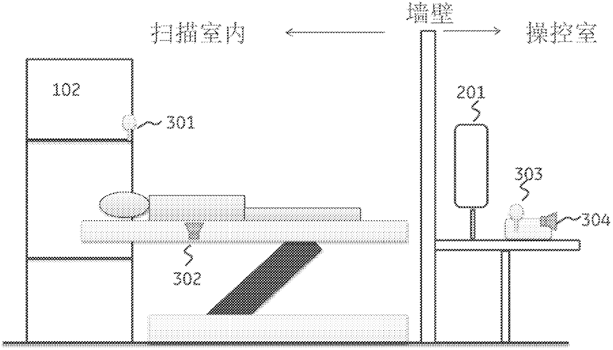 Method and device for eliminating noise in computerized x-ray tomography system