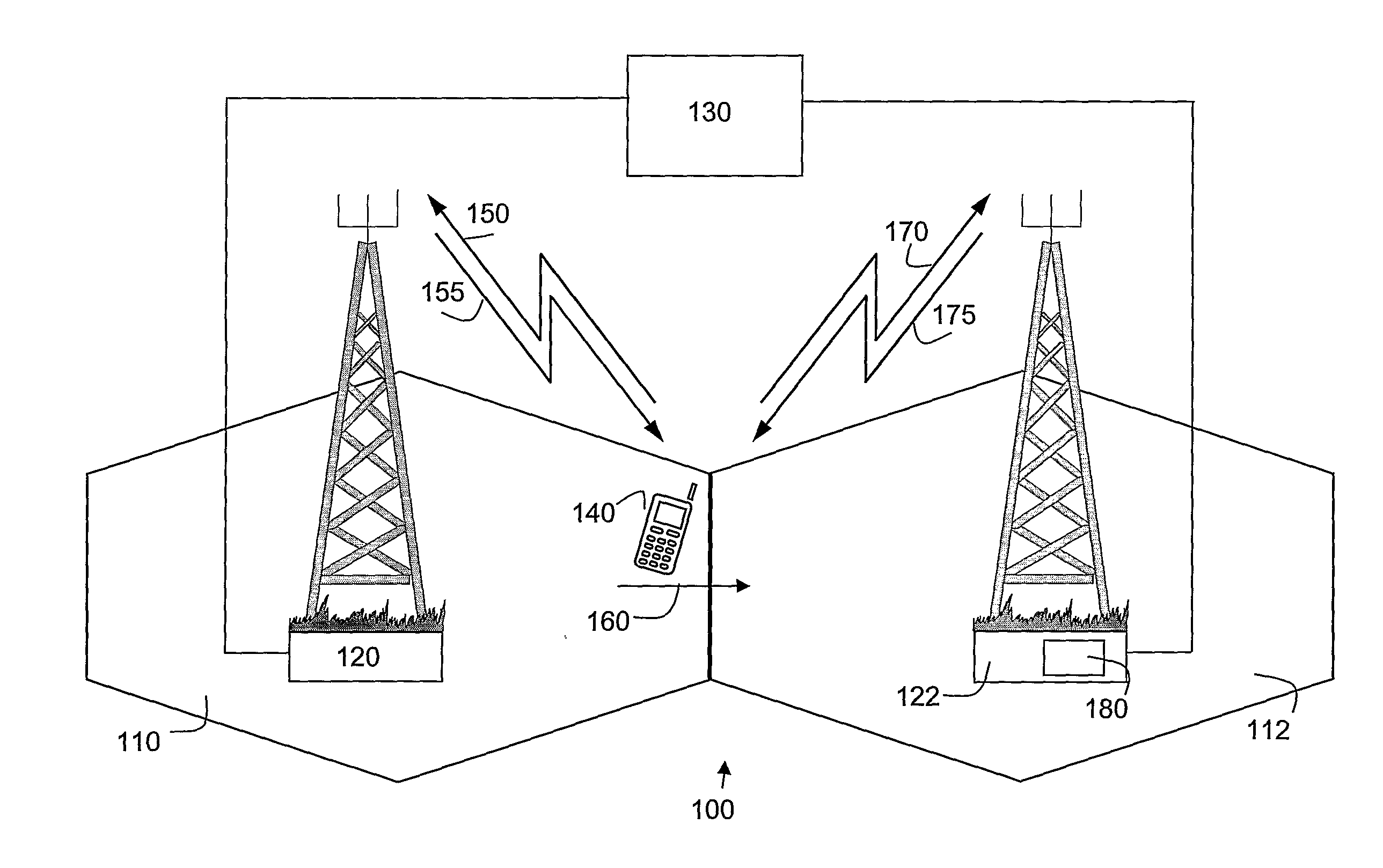 Method and arrangement for handover in a radio access network