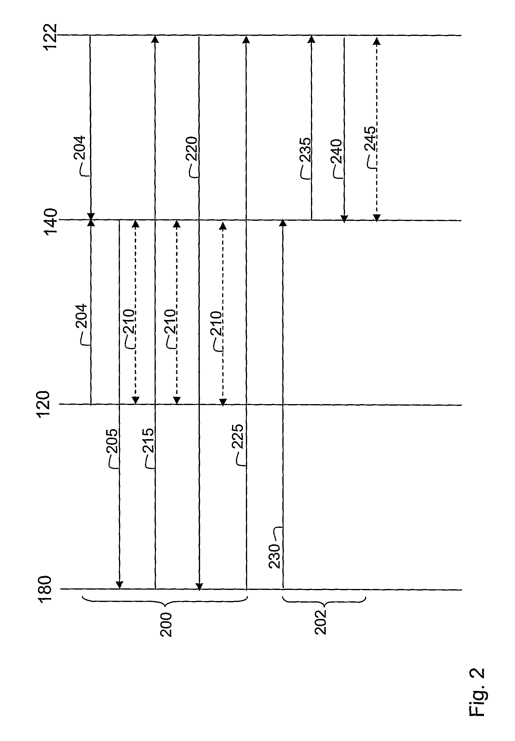 Method and arrangement for handover in a radio access network