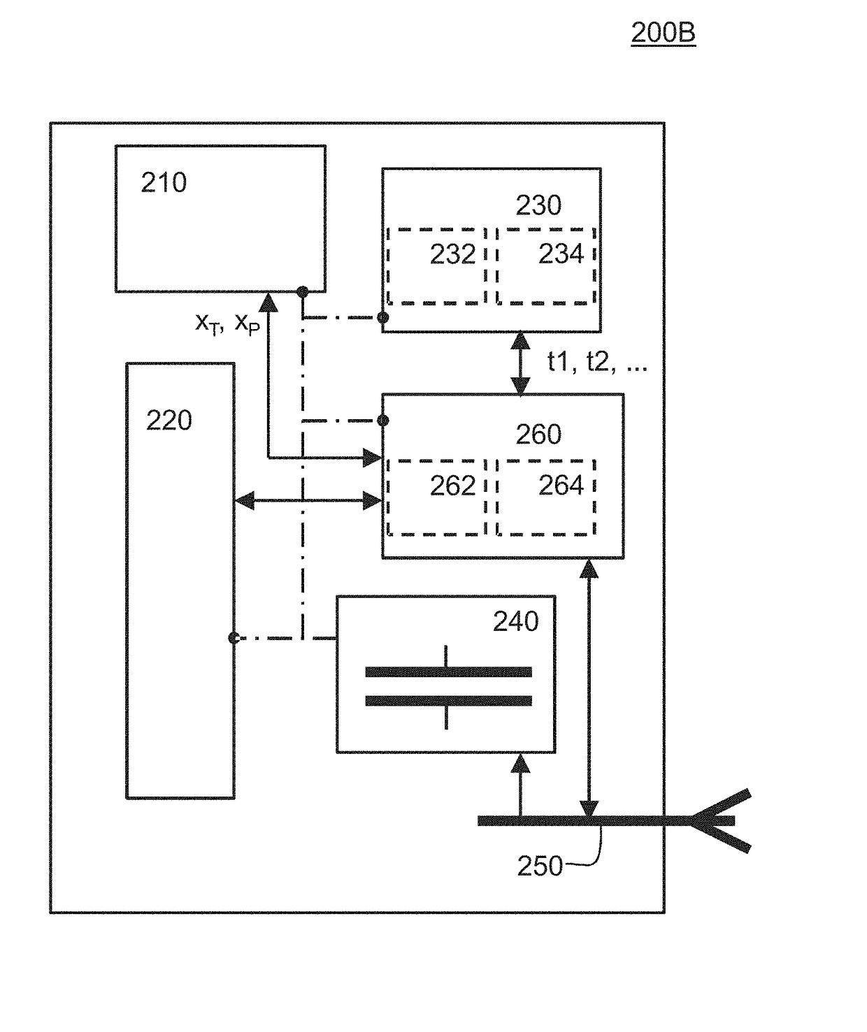 Sensor system, mote and a motes-system for sensing an environmental parameter