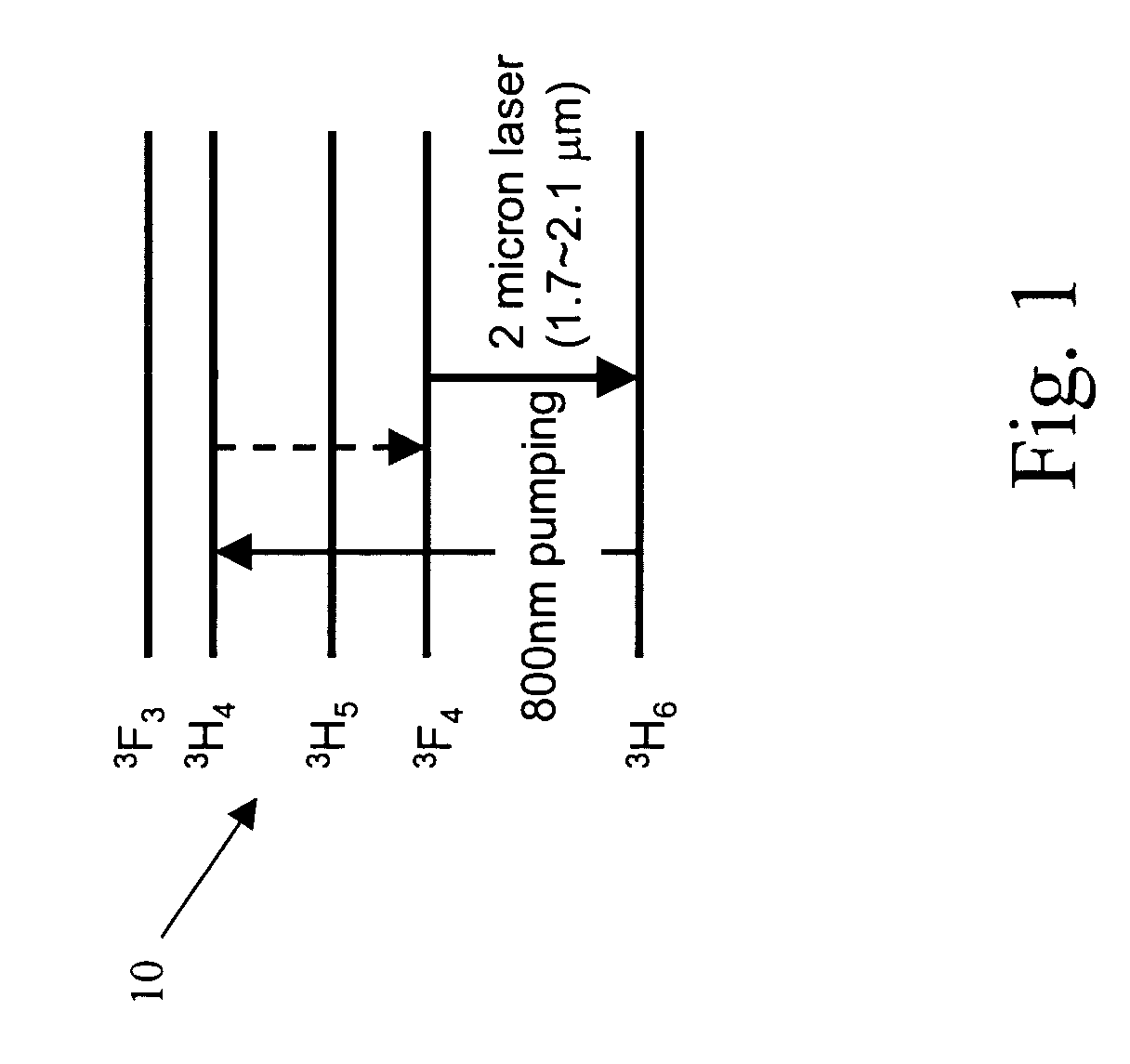 Thulium-doped heavy metal oxide glasses for 2UM lasers