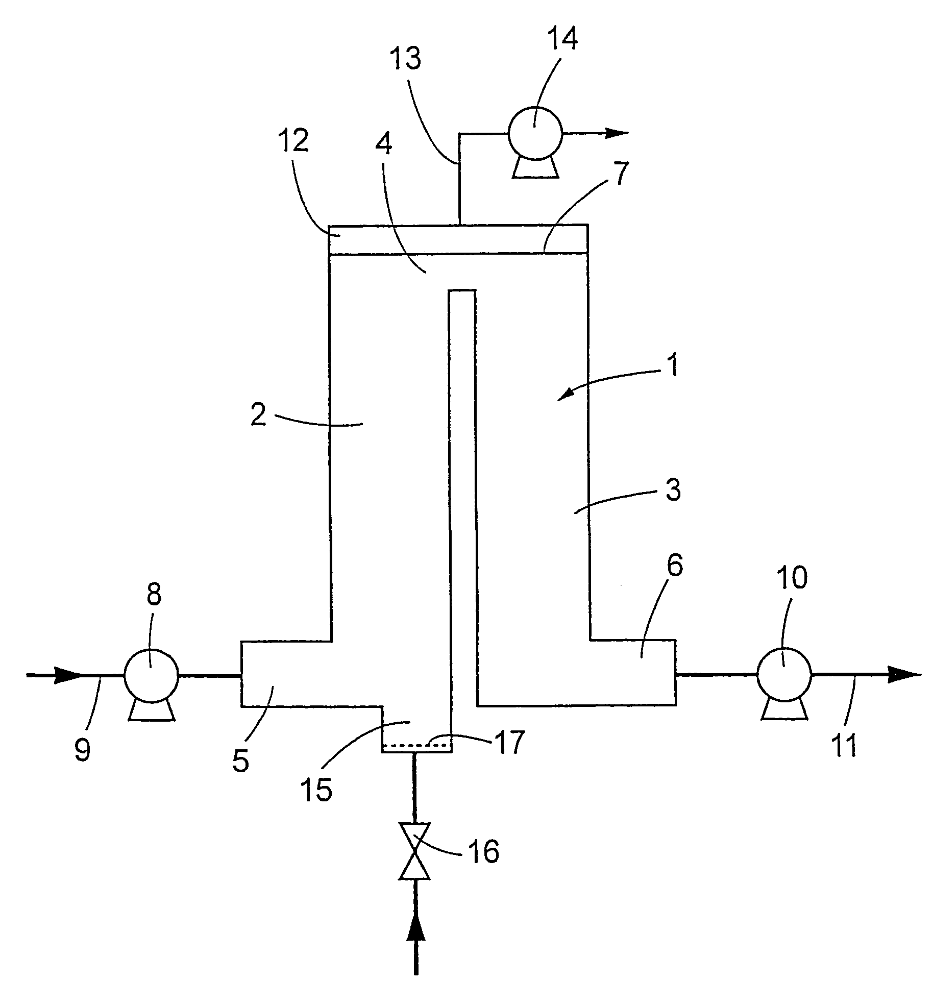 Method and an apparatus for continuously deaerating a liquid