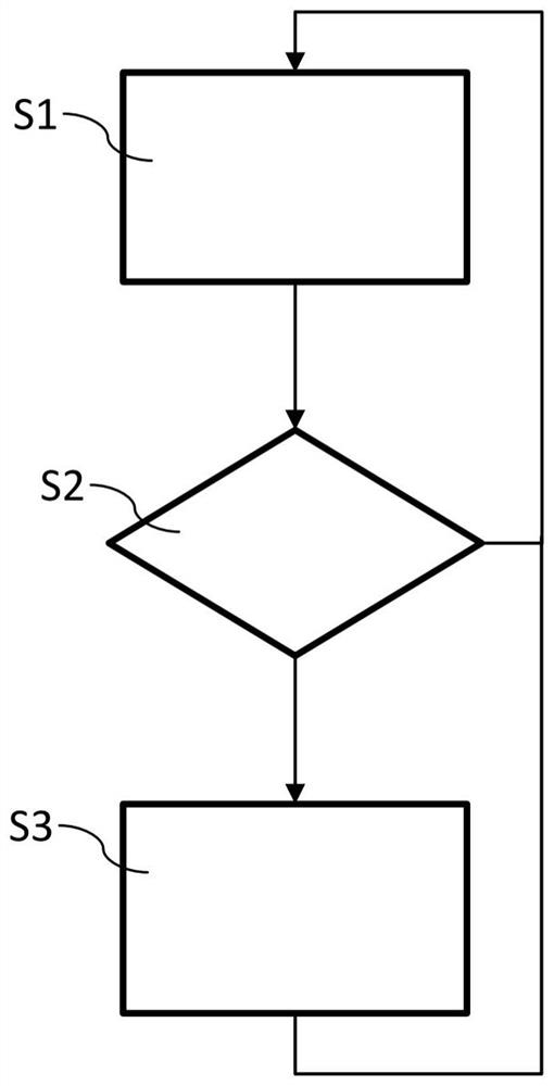 Method for transmitting raw image data stream of image sensor