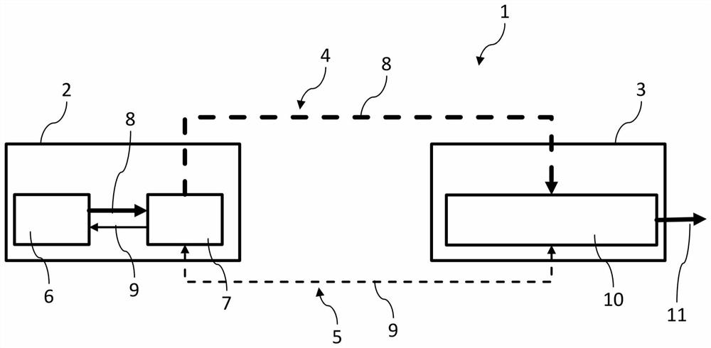 Method for transmitting raw image data stream of image sensor