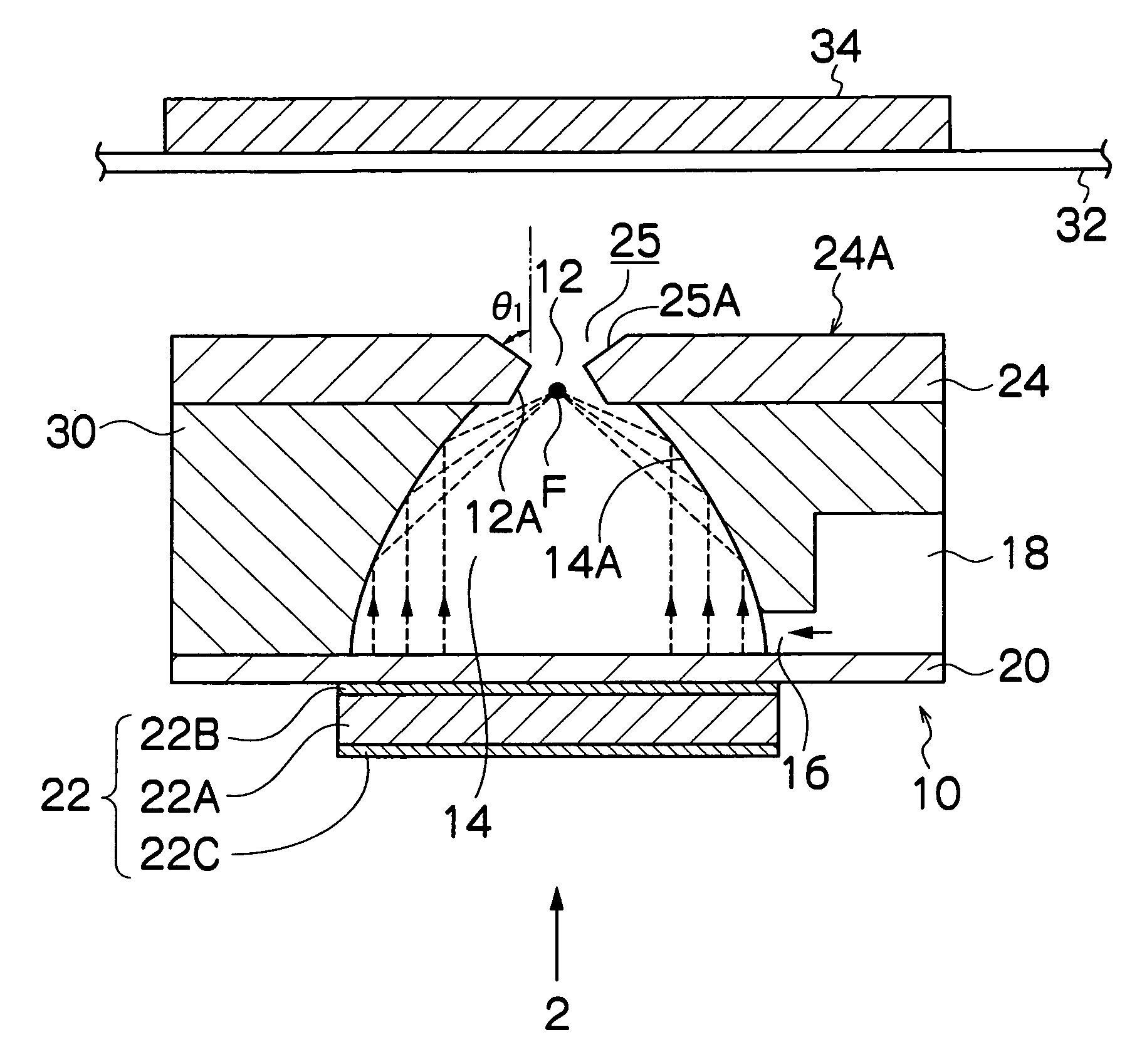 Image forming apparatus and method