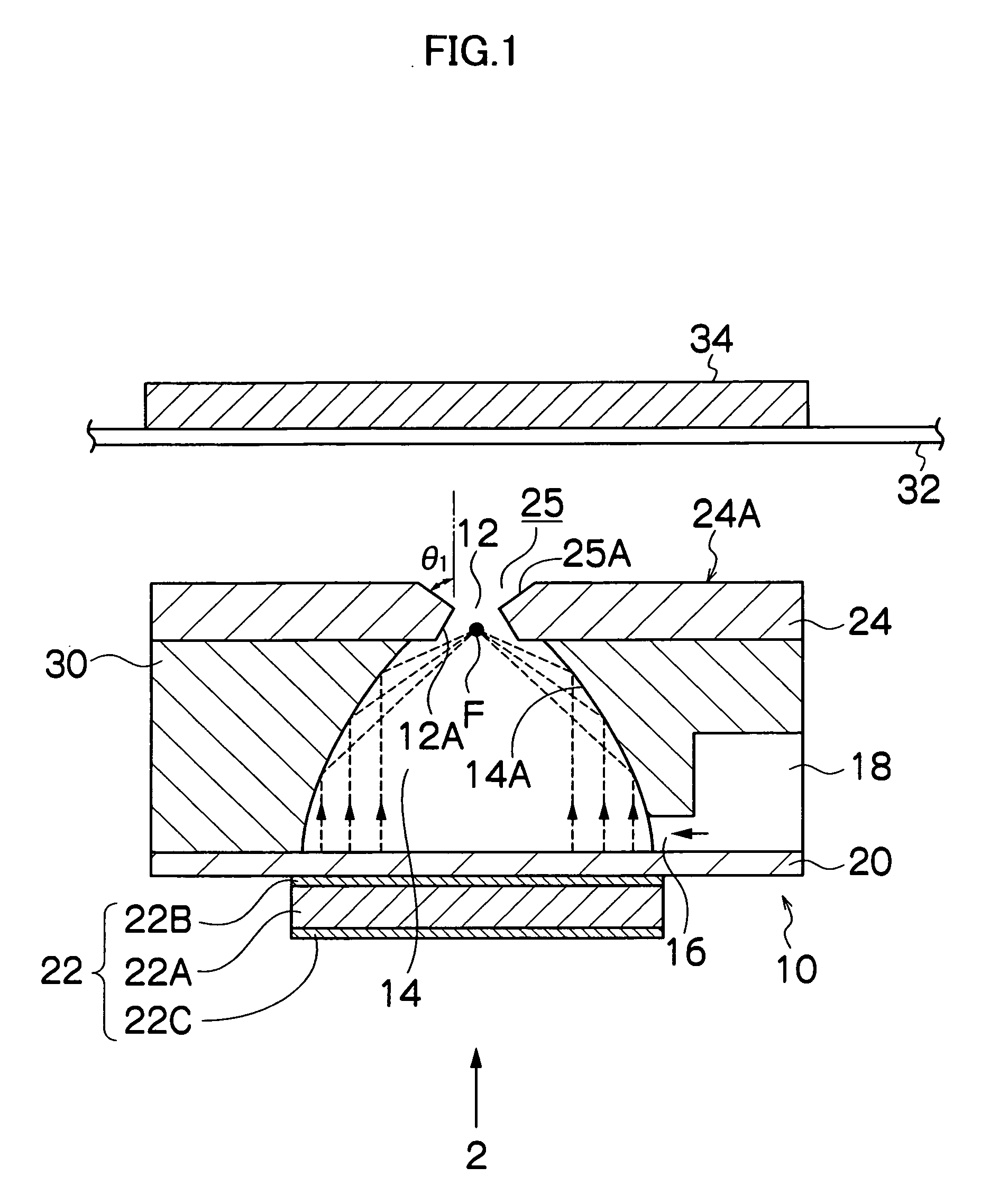 Image forming apparatus and method