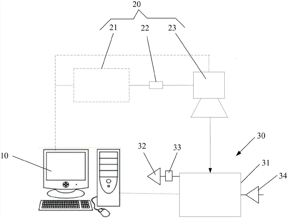 Laser 3D printing method for metal workpiece and system thereof