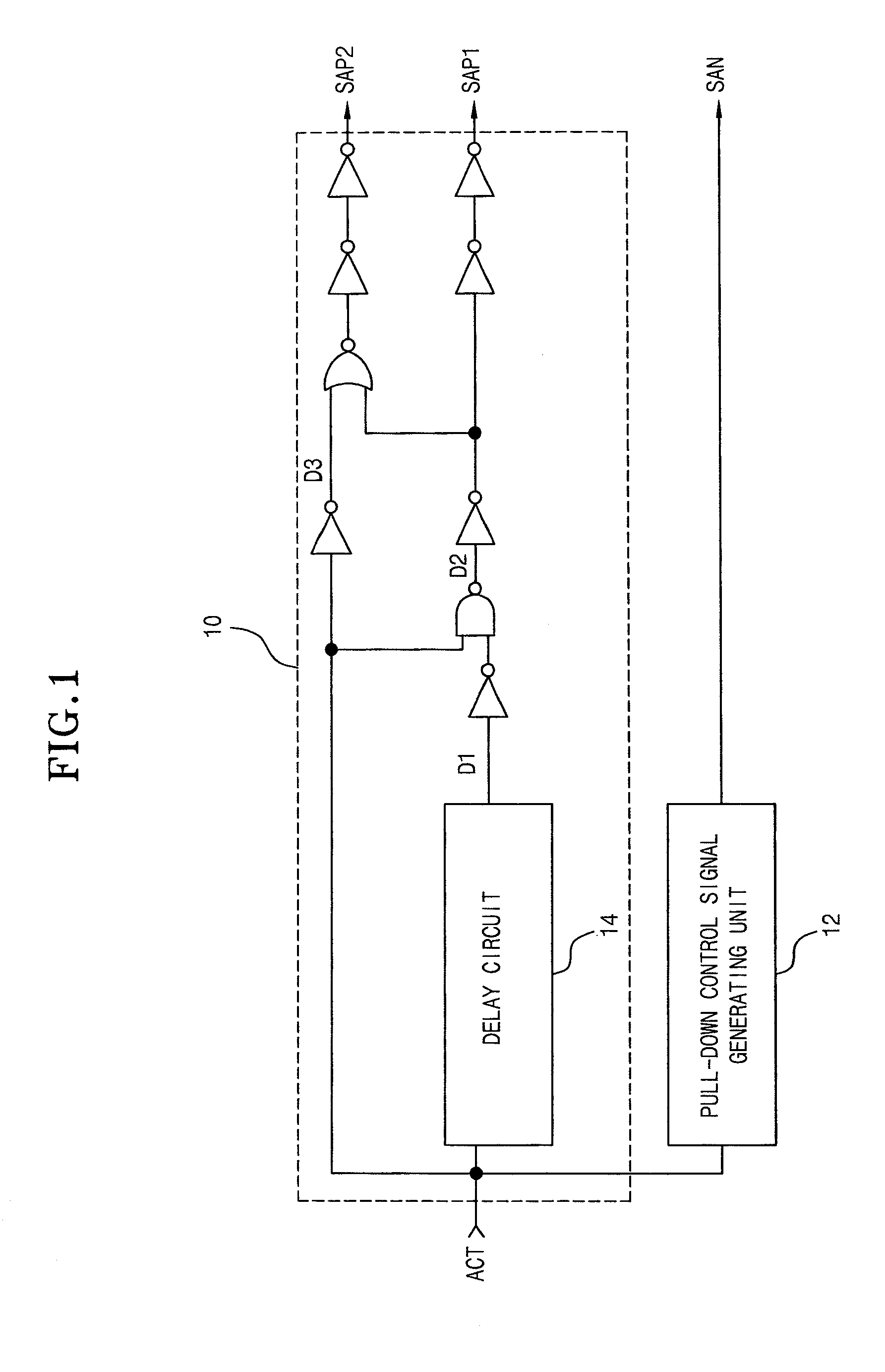 Sense amplifier control circuit