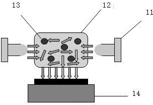 Vein authentication wrist wireless positioning tracker