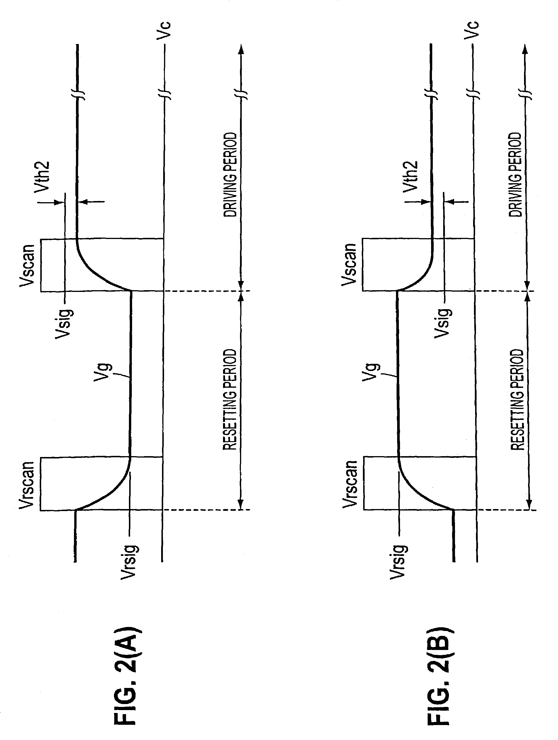 Transistor circuit, display panel and electronic apparatus