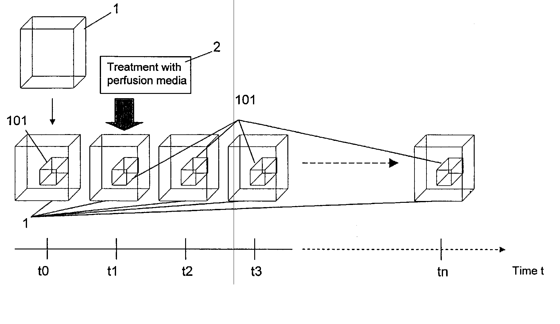 A Method For Determining The Condition Of An Object By Magnetic Resonance Imaging