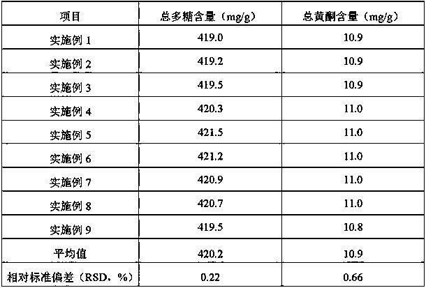 Health granules capable of enhancing immunity and preparation method thereof