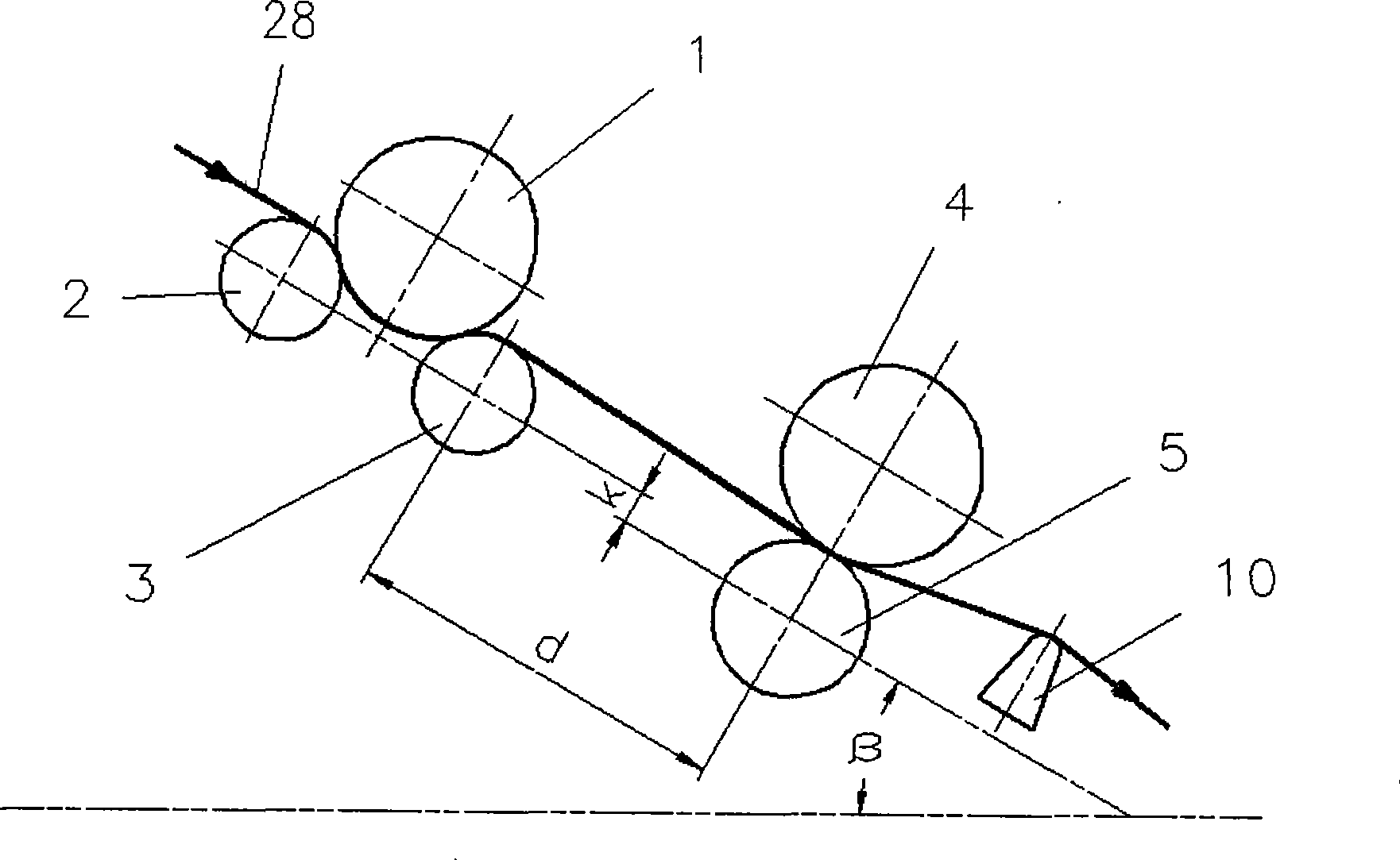 Improved structure of drafting device in ribbon lap machine