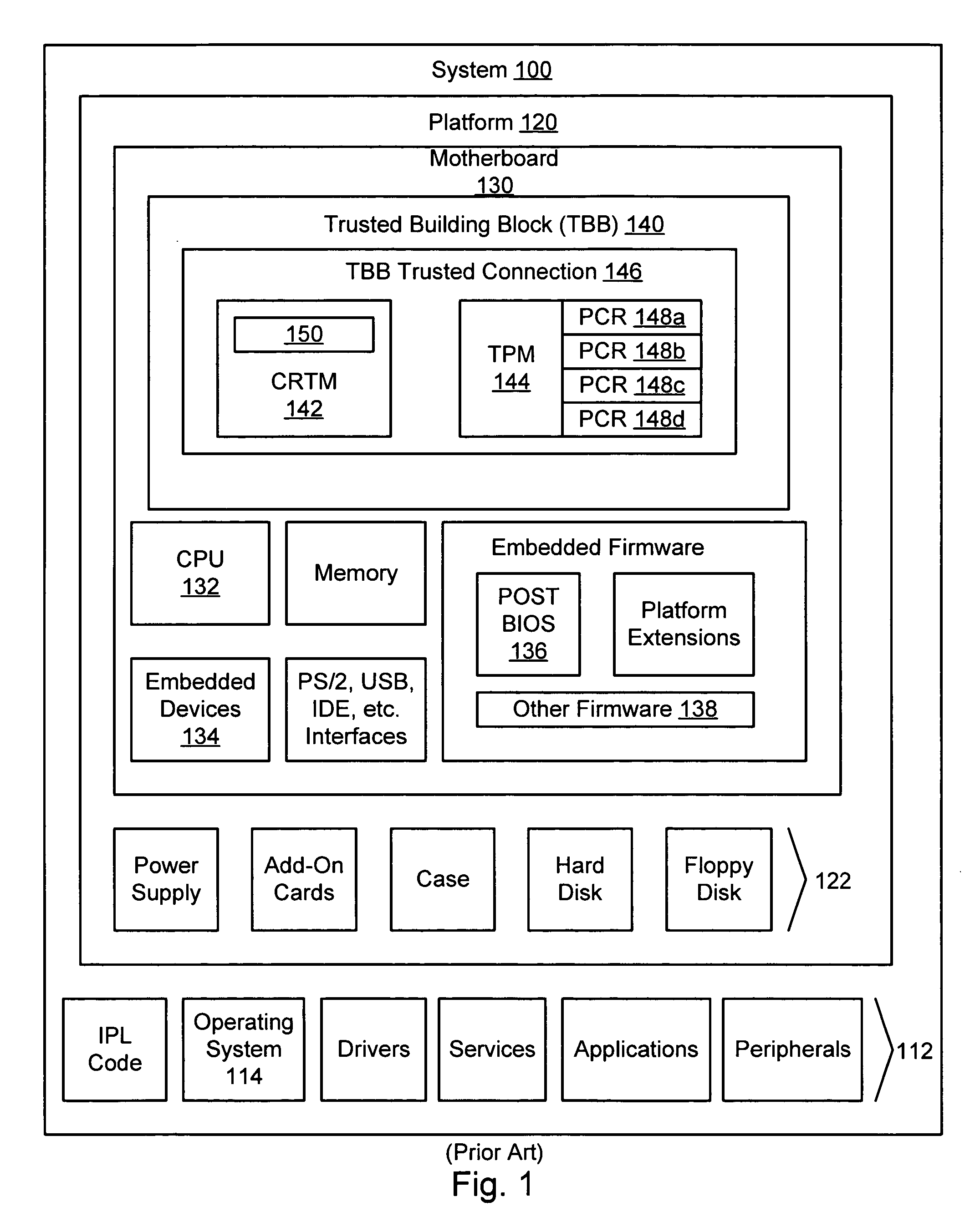 Apparatus, system, and method for sealing a data repository to a trusted computing platform