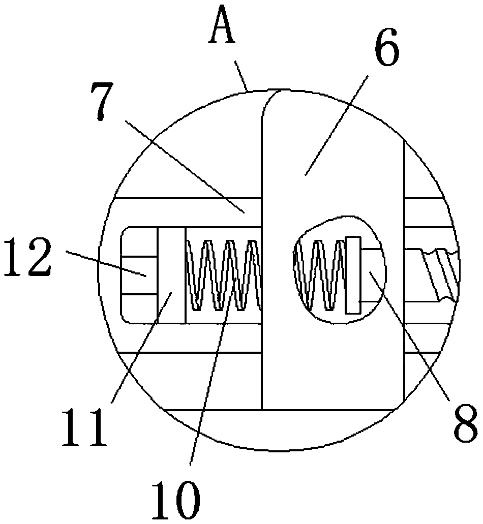 Anesthesia monitoring device for orthopedic surgery