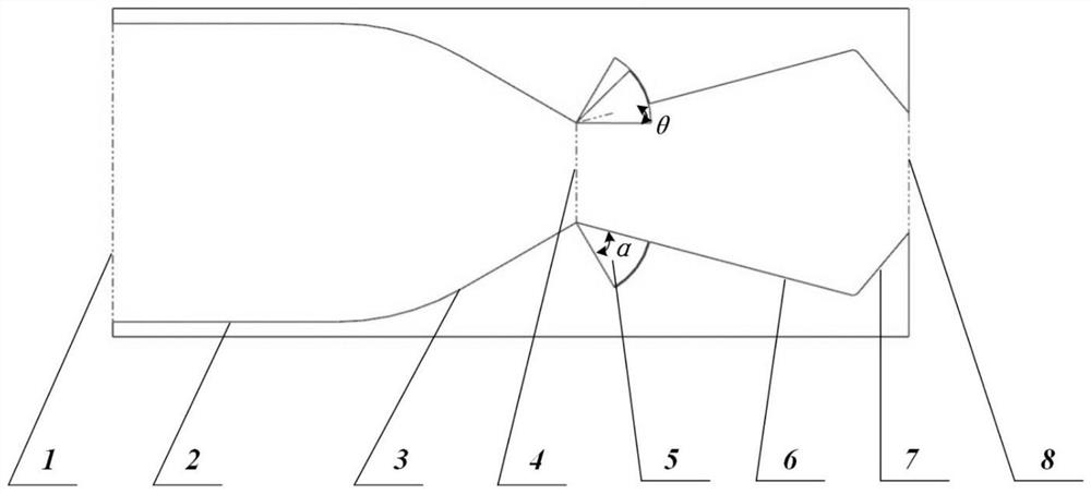 A Mechanical Disturbance Throat Deviation Type Pneumatic Vectoring Nozzle