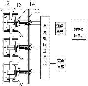 Method for online monitoring vacuum degree of arc extinguishing chamber of vacuum switch of intelligent switch cabinet