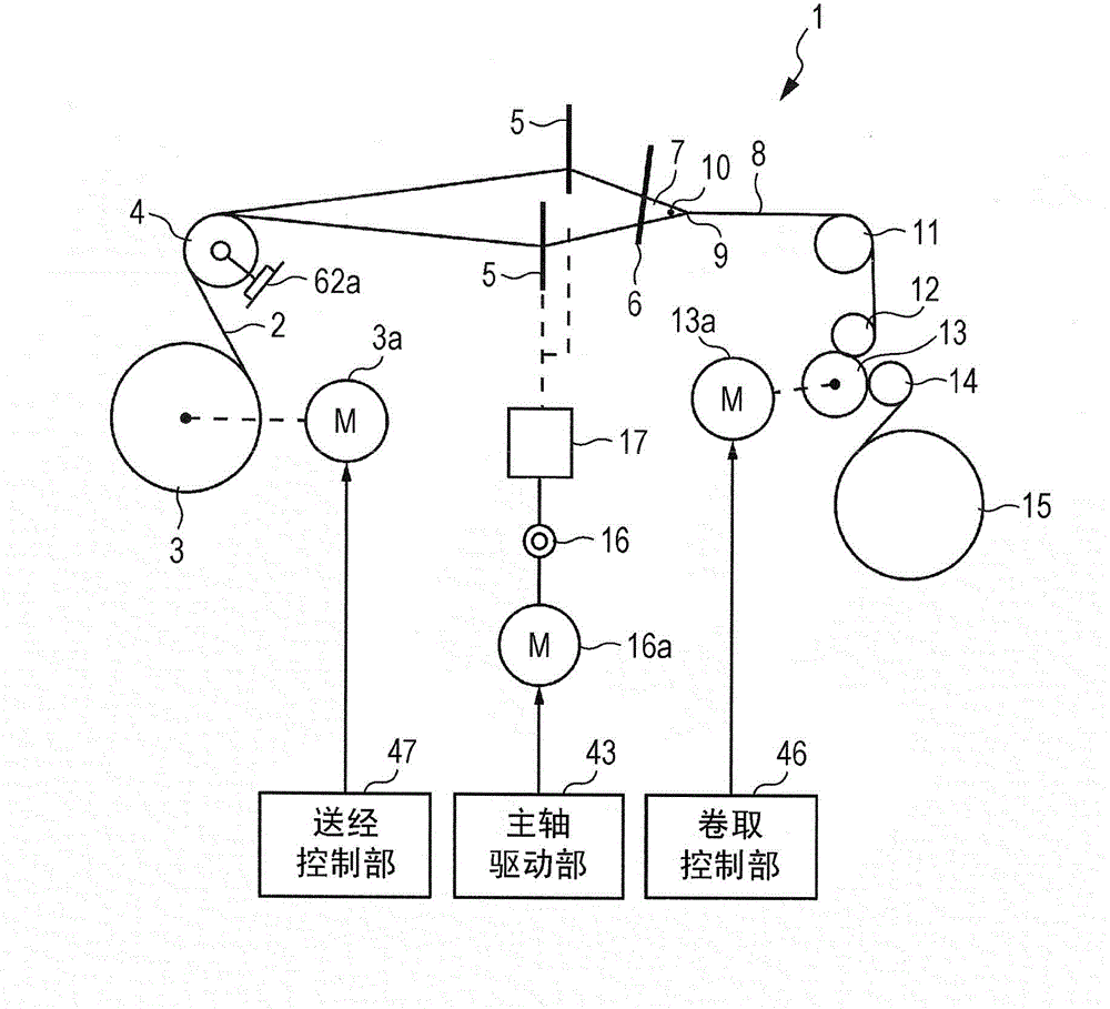 Weaving method and weaving device in a loom