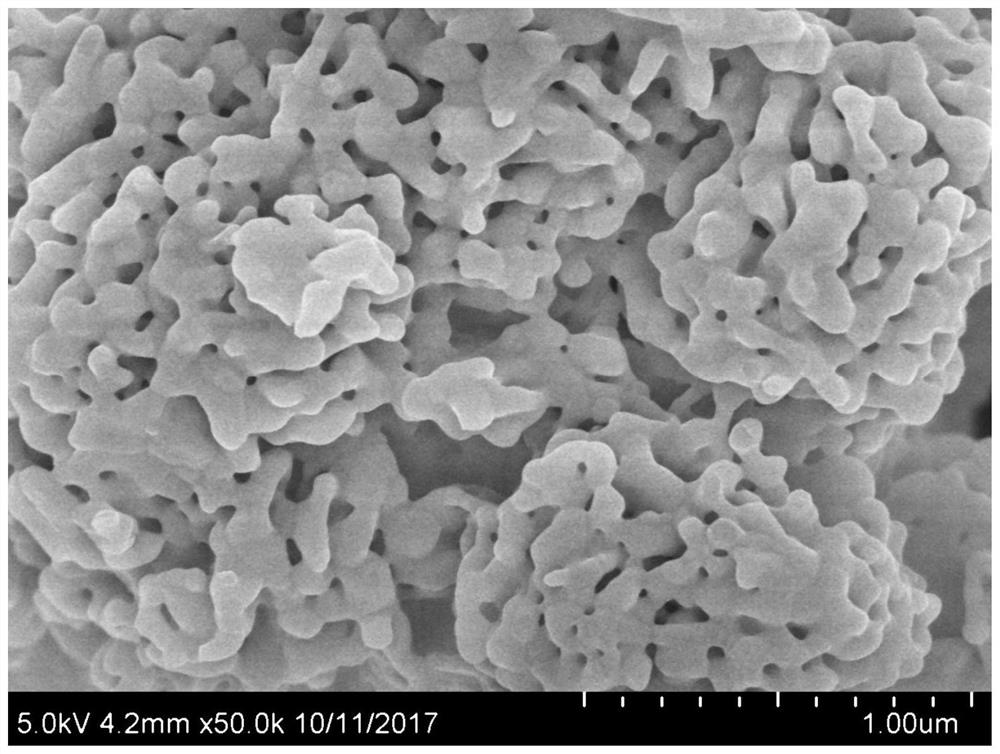 A preparation method and production device of battery-grade iron phosphate