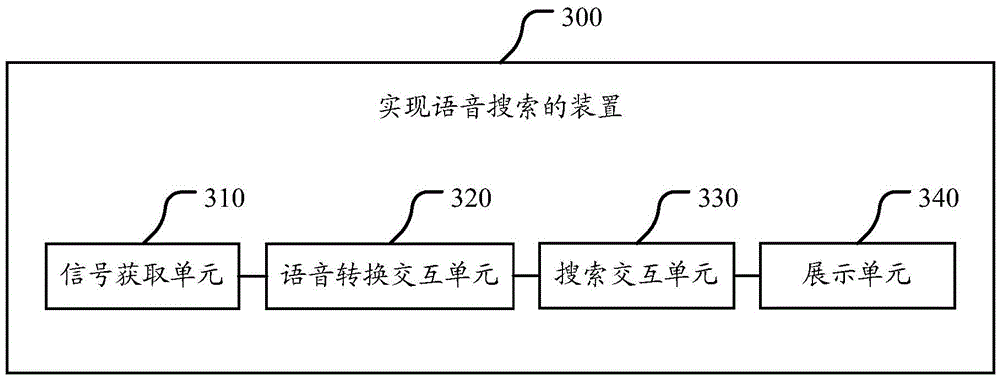 Method and device for achieving voice search and browser client side