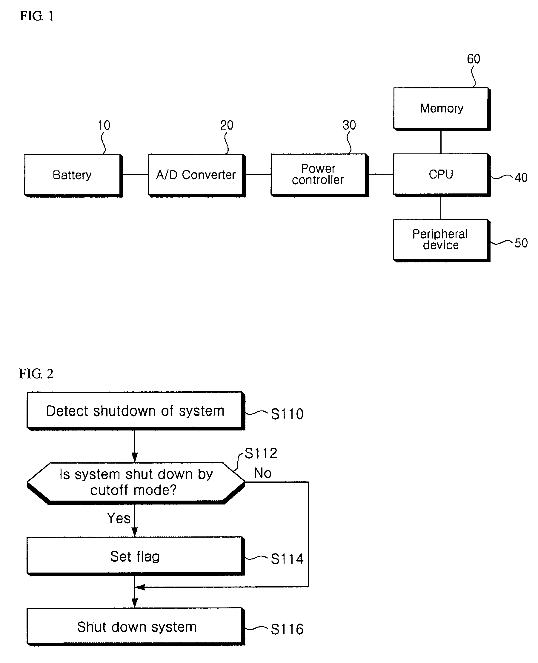 Power control apparatus and method of terminal device, method of displaying shutdown state of terminal device, and method of driving terminal device