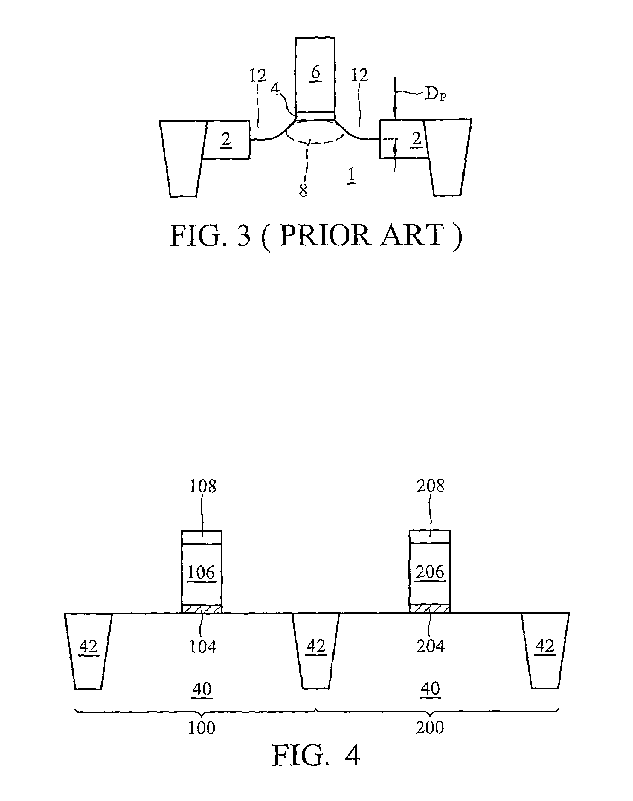 MOS devices with reduced recess on substrate surface