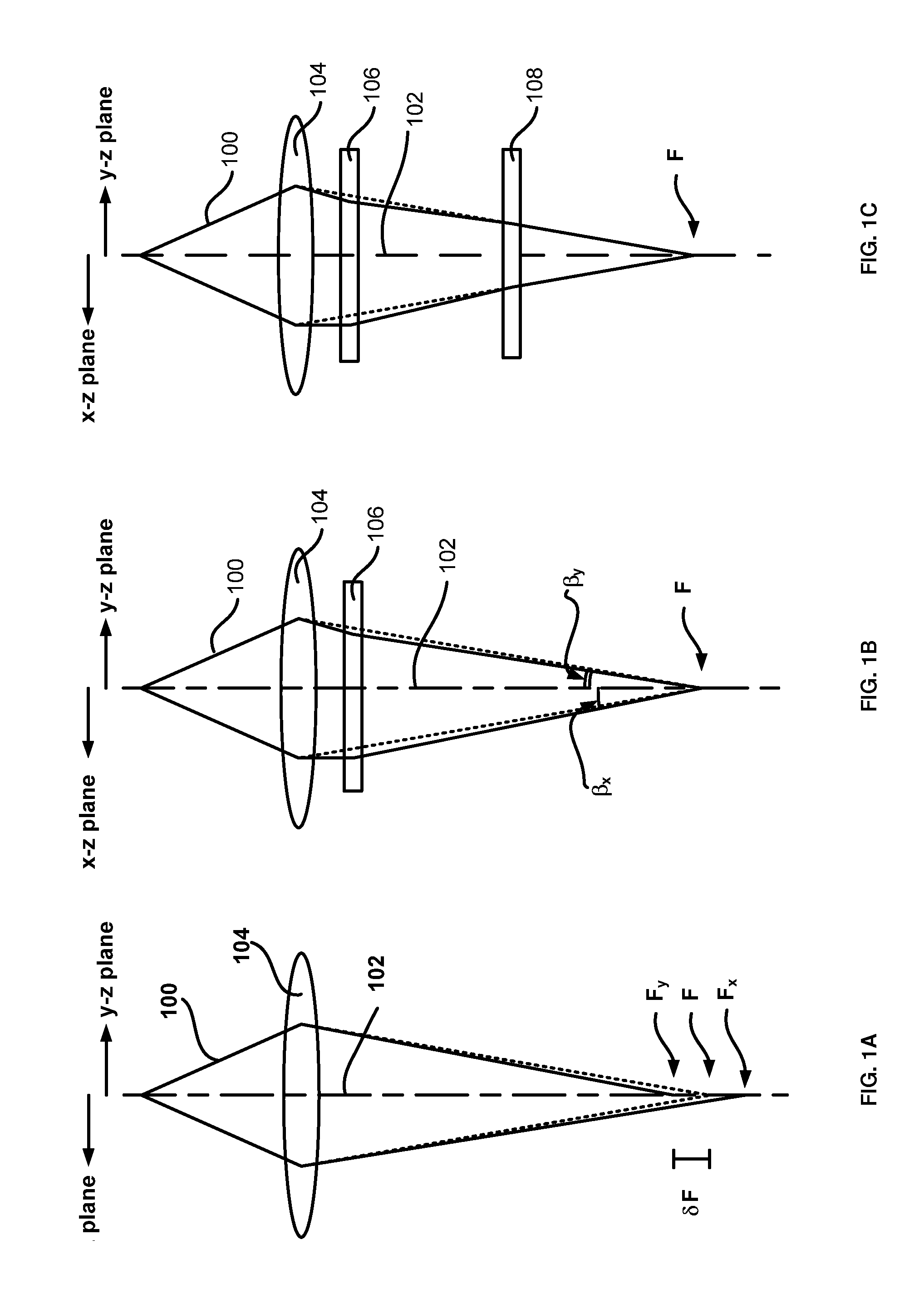 Distortion Free Stigmation of a TEM