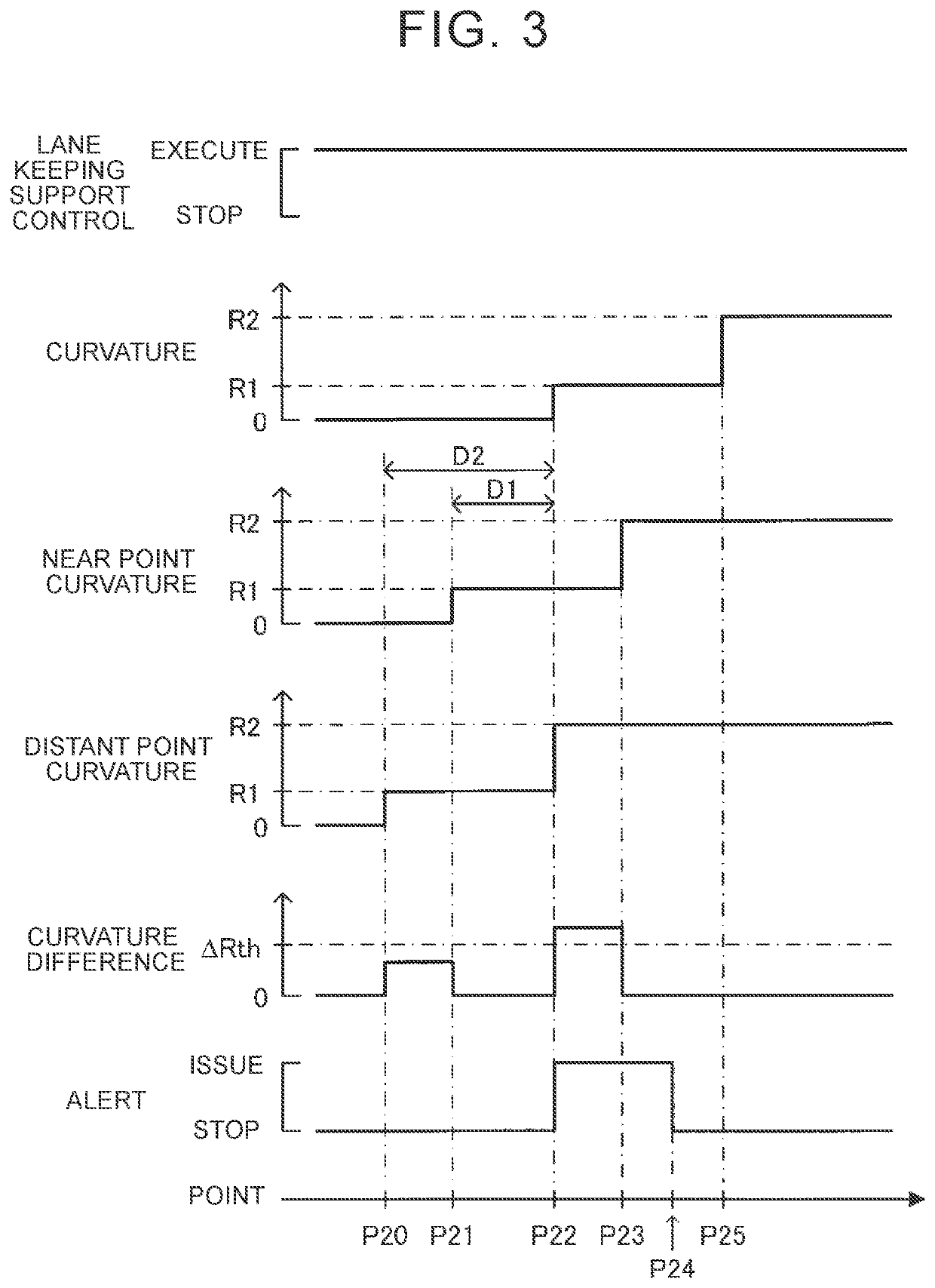 Vehicle driving support device