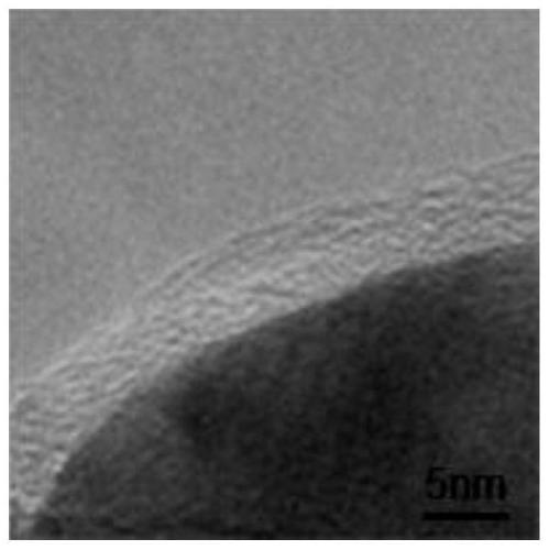 Metal nanowire network coated with graphene or metal oxide and preparation method thereof