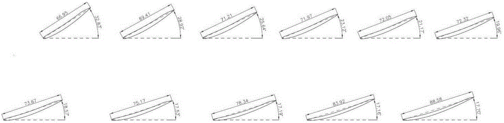 Fan blade of cooling fan