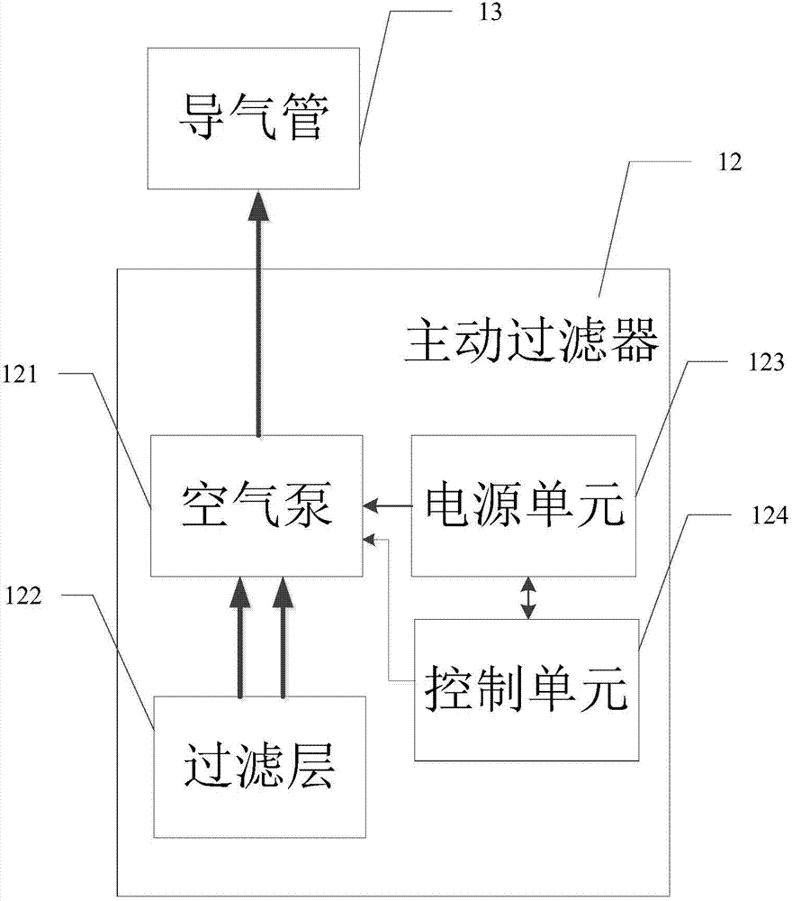 Air filtering mask