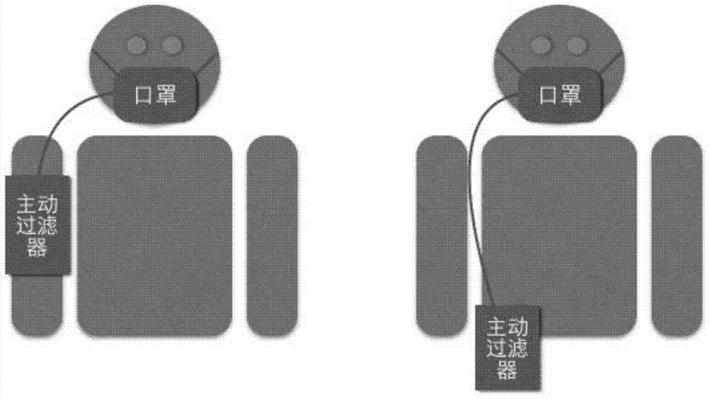 Air filtering mask