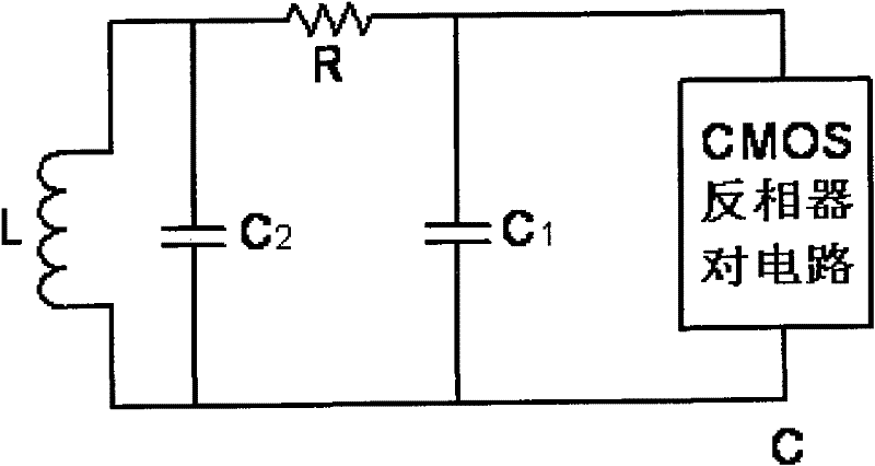 CMOS (Complementary Metal-Oxide-Semiconductor) inverter pair based method and circuit for designing high-speed chaotic oscillator