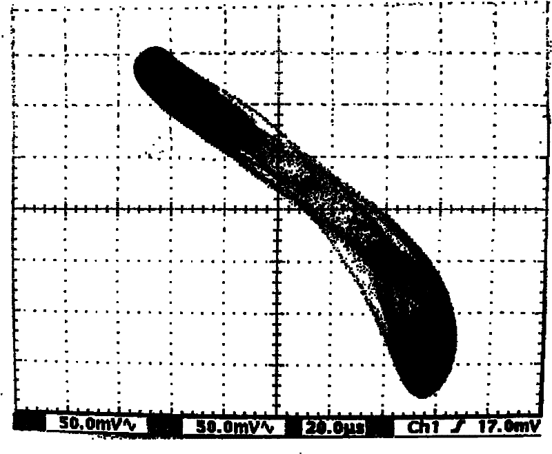 CMOS (Complementary Metal-Oxide-Semiconductor) inverter pair based method and circuit for designing high-speed chaotic oscillator