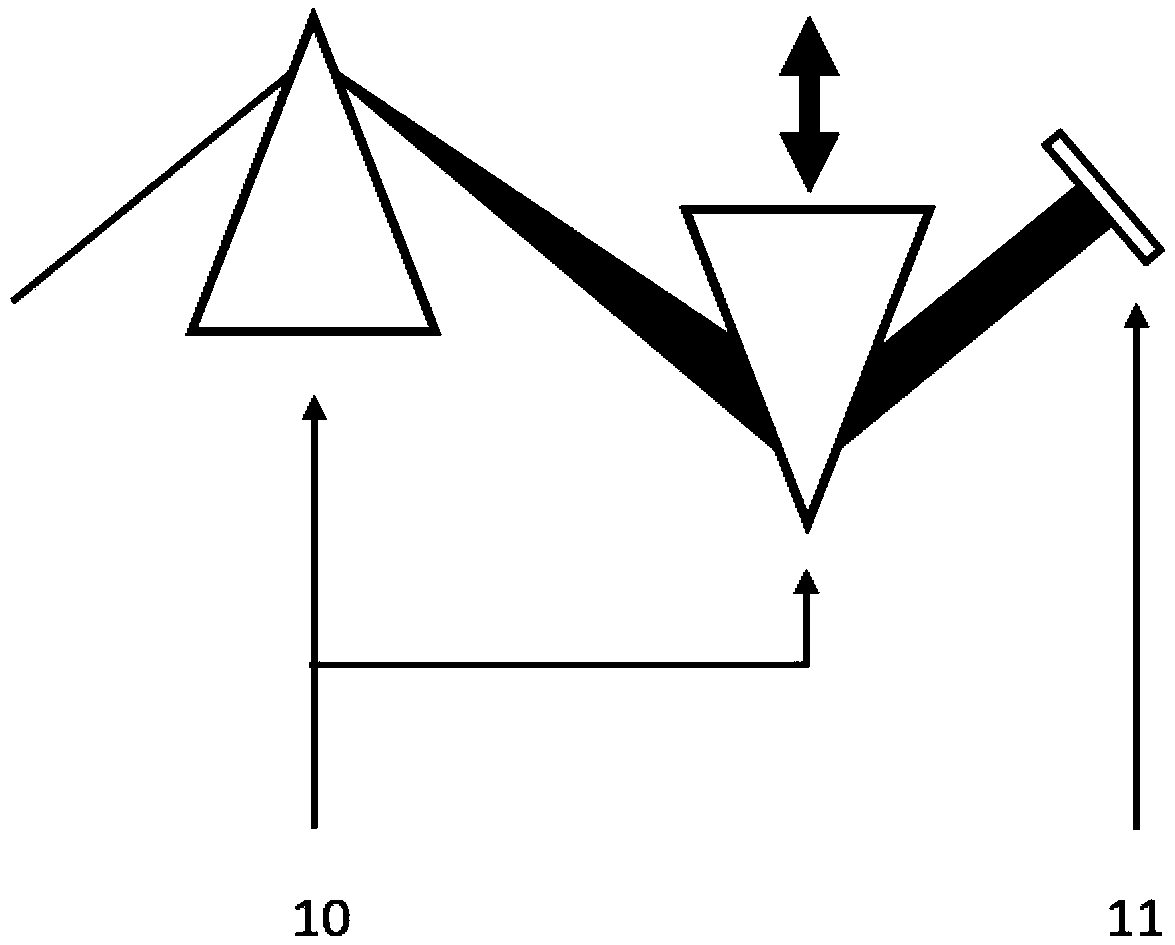 A method for generating ultra-wideband optical radiation based on a chirp pulse optical parametric oscillator