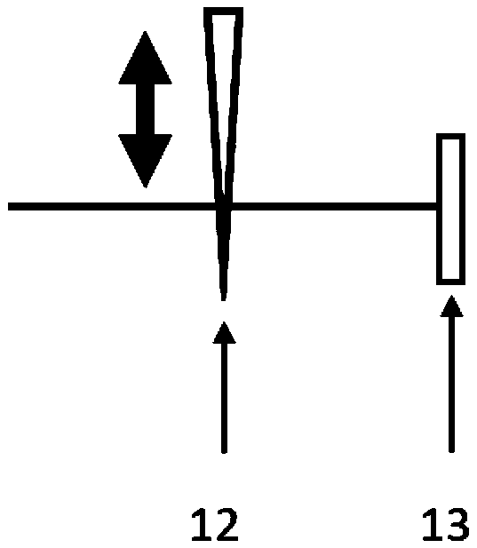 A method for generating ultra-wideband optical radiation based on a chirp pulse optical parametric oscillator