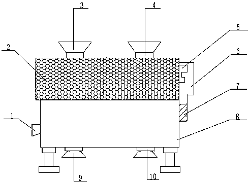 Efficient and environment-friendly garbage treatment device