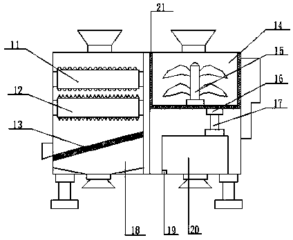 Efficient and environment-friendly garbage treatment device