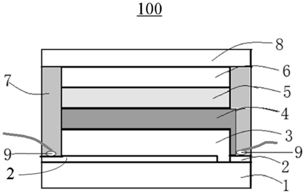 Perovskite solar cell device and packaging method thereof