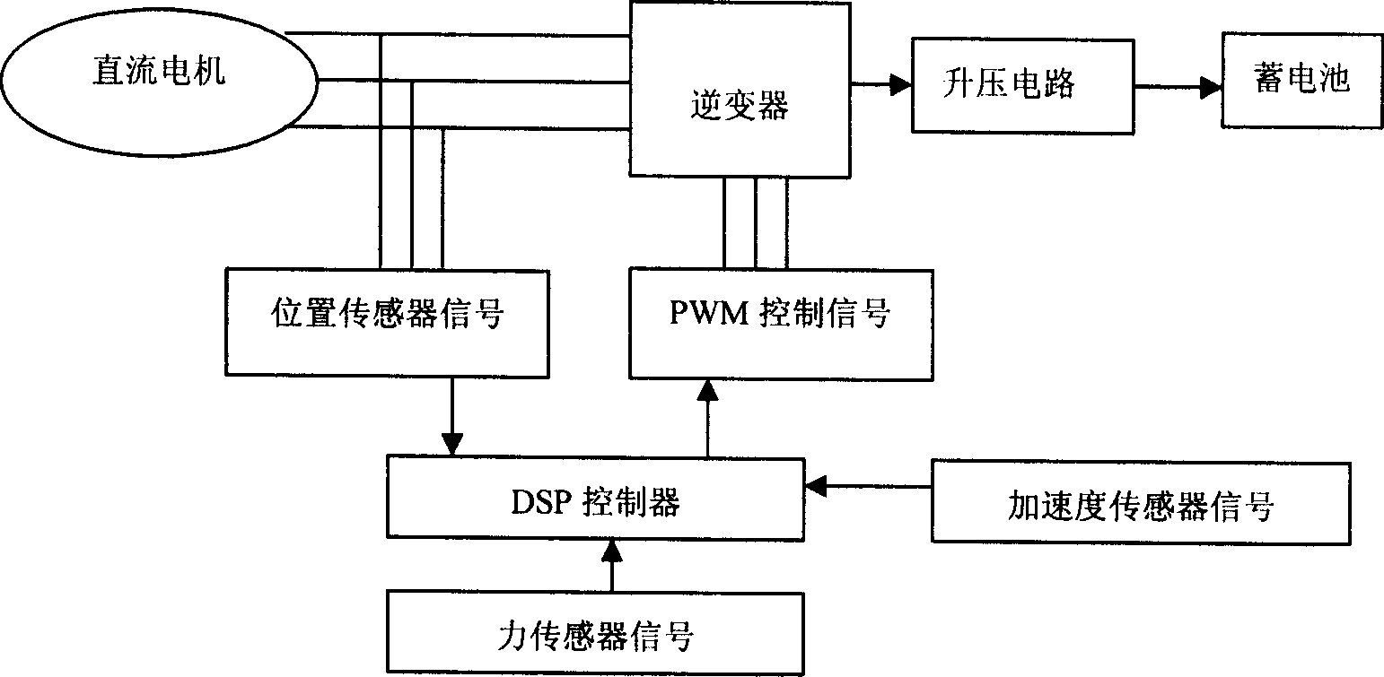 Switchable vehicle active/semi-active suspension